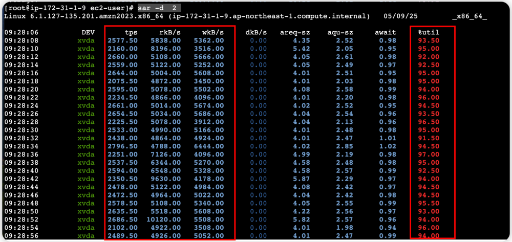 如何判断磁盘IO的性能是否满足